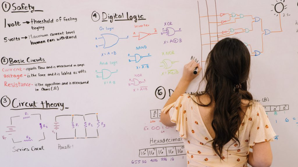 Elektrotechnik, Kommunikationstechnik … praktisch alles, was auf -technik endet, basiert irgendwo auf Mathematik. Foto: Jeswin Thomas / Unsplash